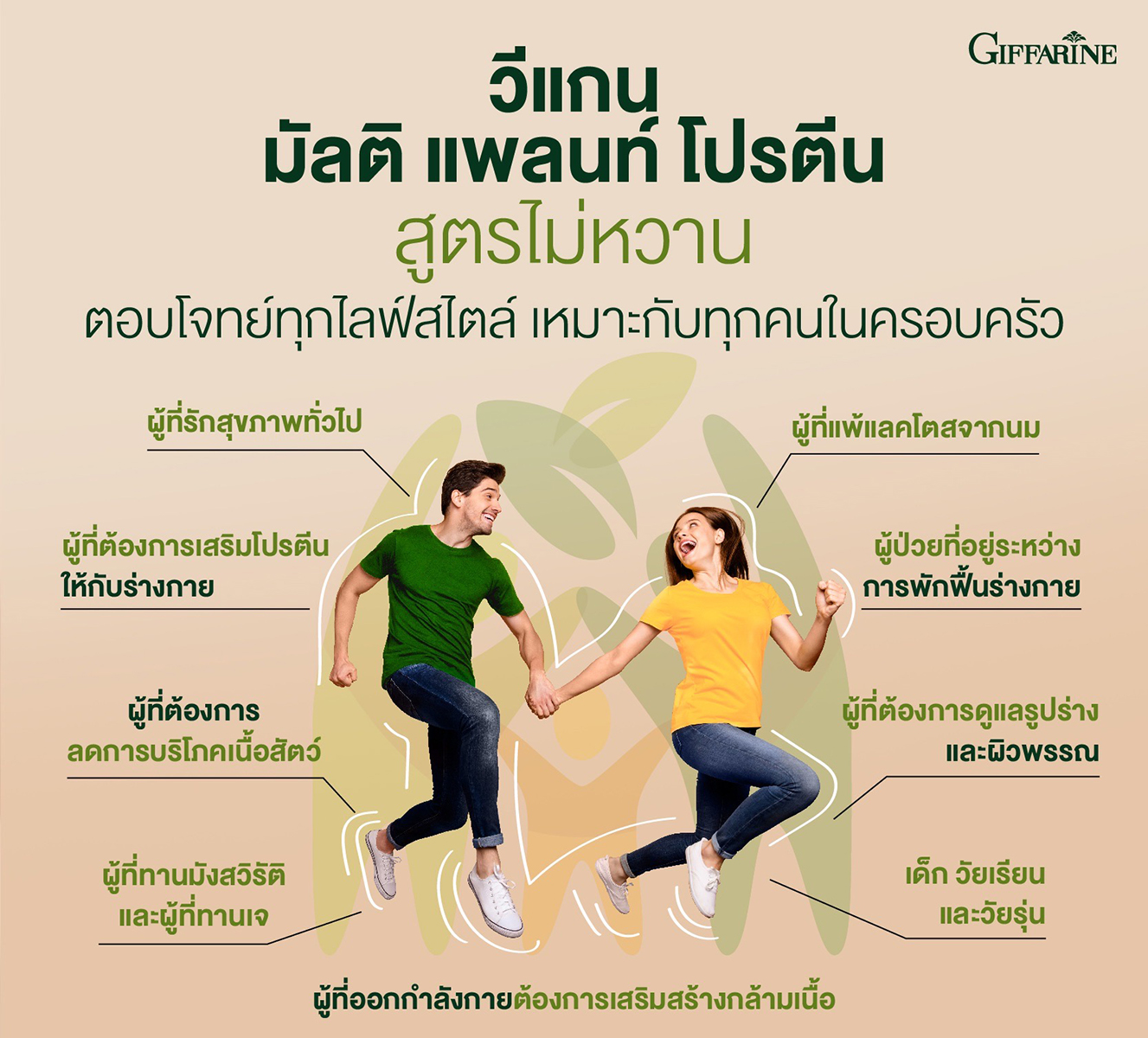 กิฟฟารีน วีแกน มัลติ แพลนท์ โปรตีน สูตรไม่หวาน 8 ซอง